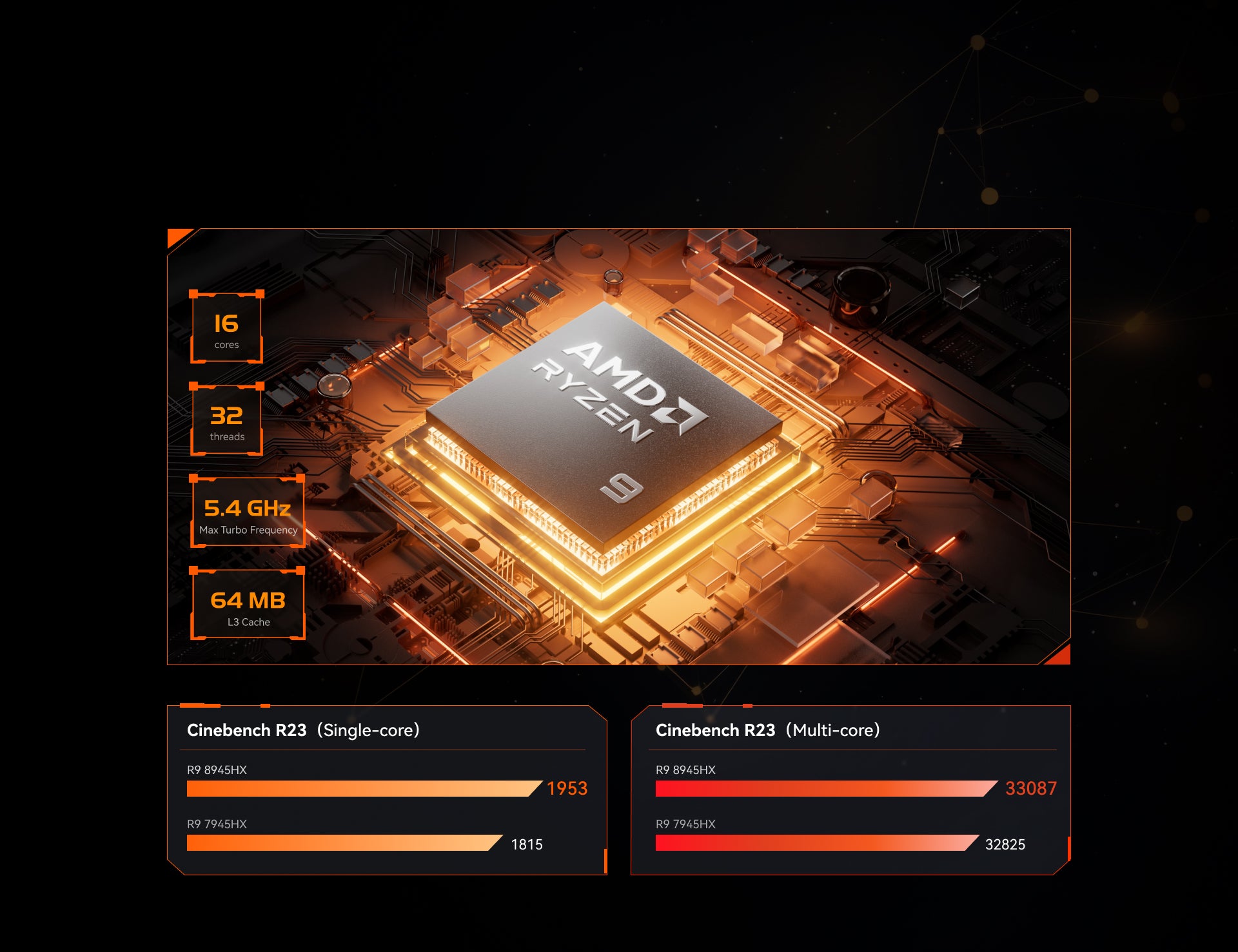 Minisforum BD895I SE AMD Ryzen™ 9 8945HX Processor