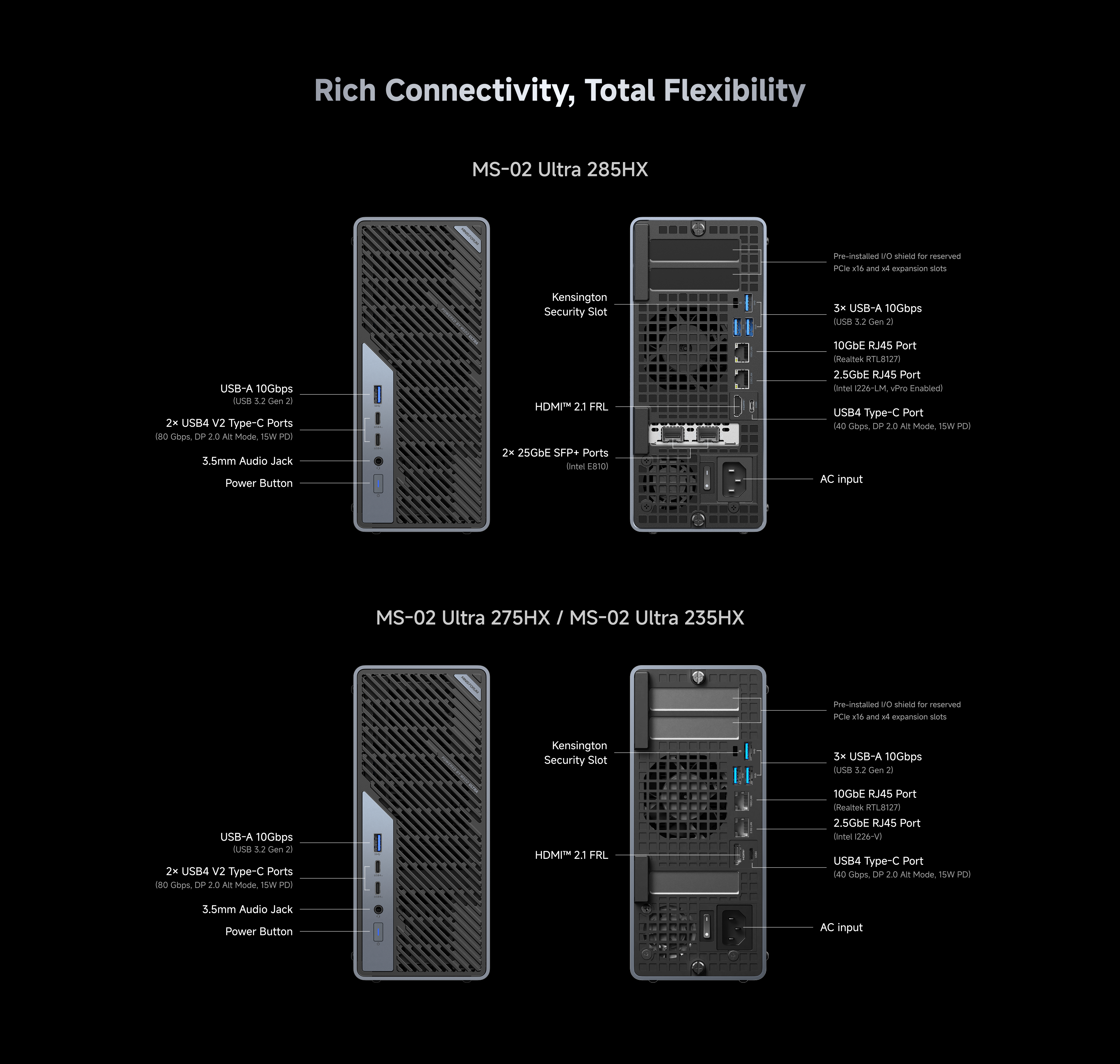 Minisforum MS-02 Ultra Mini Workstation | Intel® Core™ Ultra 9 285HX / 275HX / Ultra 5 235HX | Interface differences