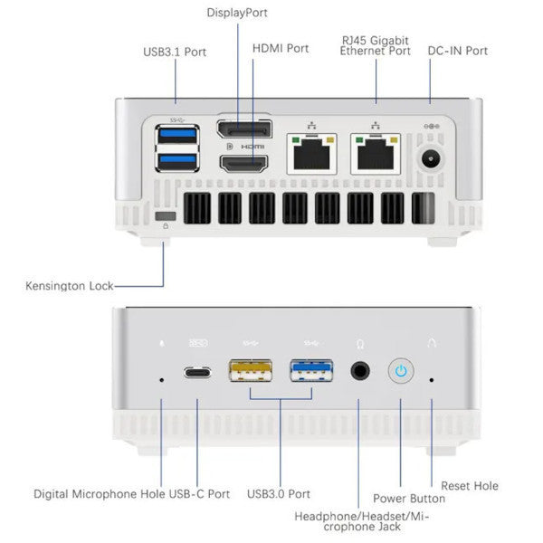 Minisforum UM200 / UM300 Refurbished