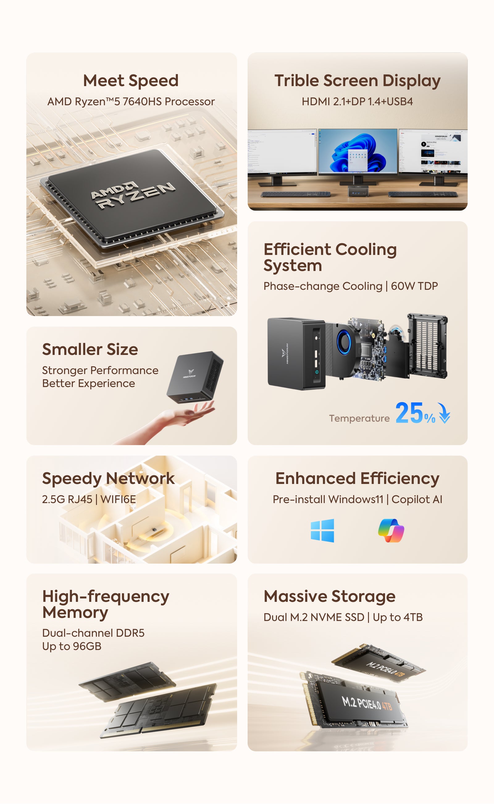 Minisforum UM760 Slim | AMD Ryzen™ 5 7640HS Processor