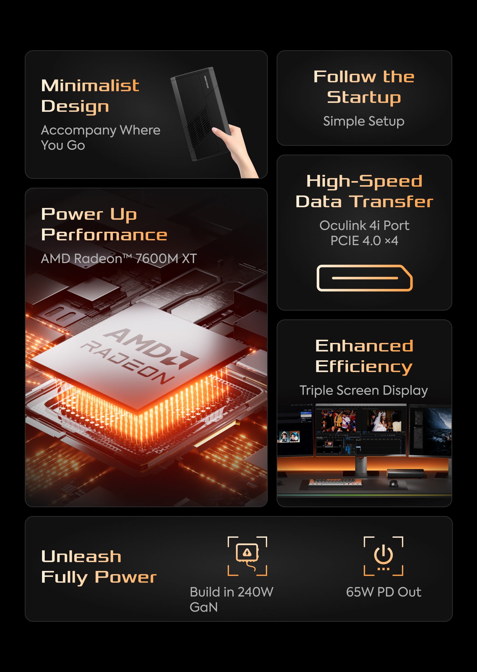 Minisforum UK | MGA1 eGPU Dock Station | Oculink 4i & PCIe 4.0 x4