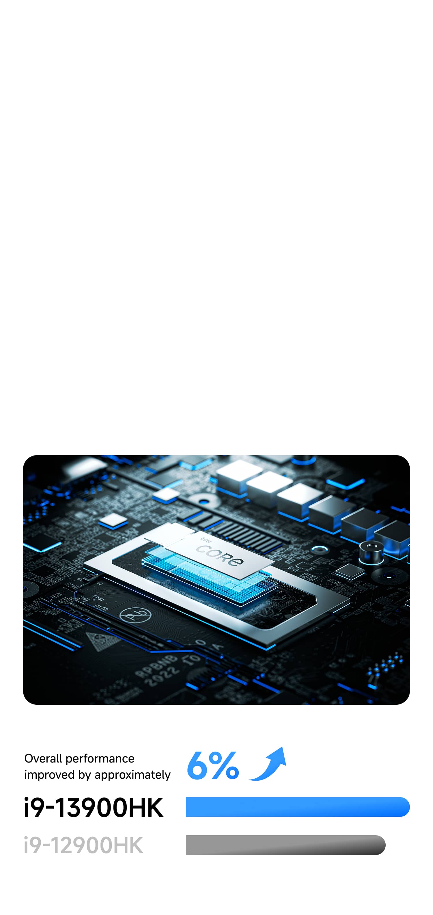 Minisforum NAB9S MiniPC | Intel Core ™ i9-13900HK | Dual DDR4-3200Mhz