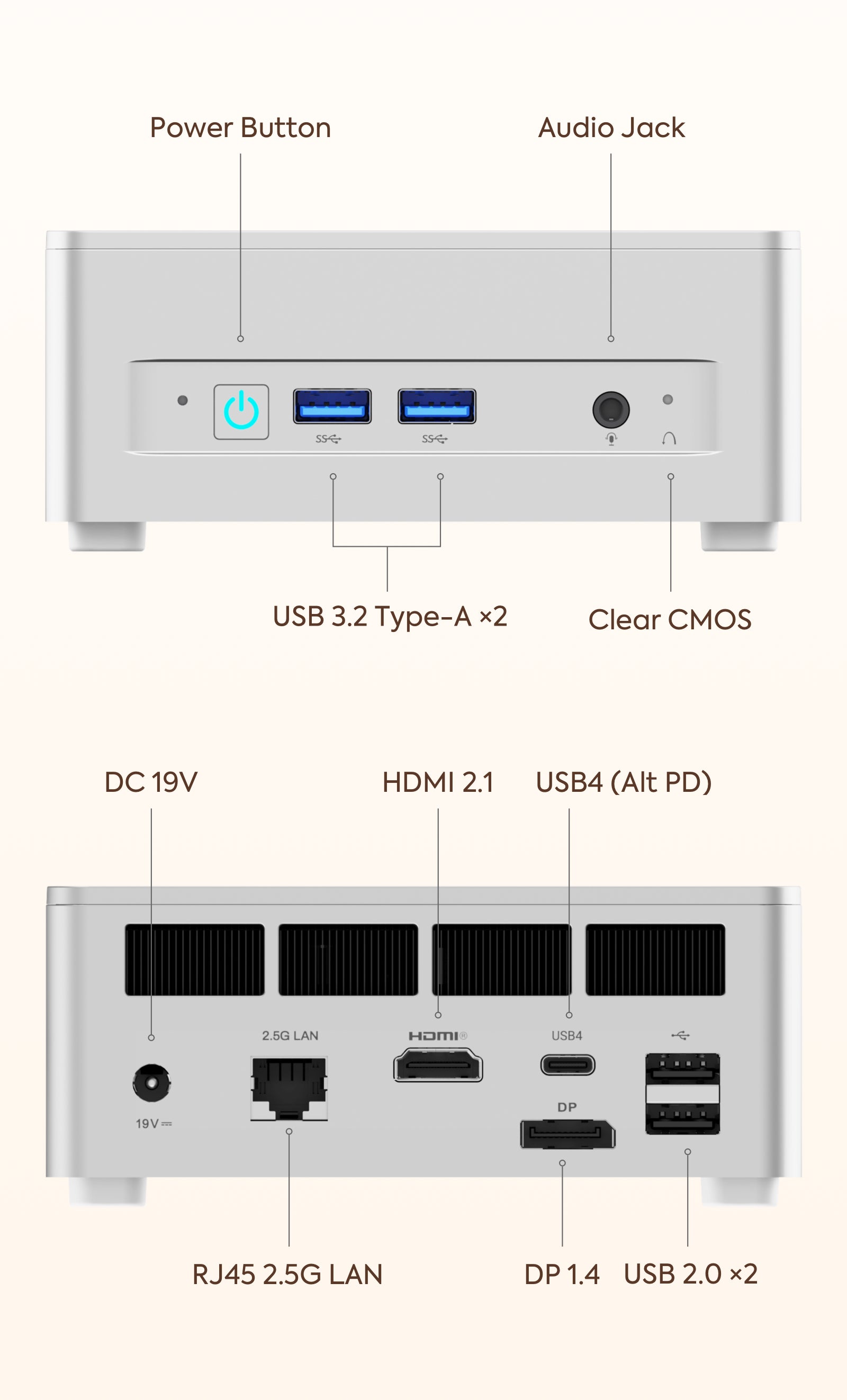 専用 MINISFORUM UM870 Slim　R7 8745H　Win11 Minisforum UM870 Slim Mini PC; AMD Ryzen 7 8745H 3.8GHz Processor