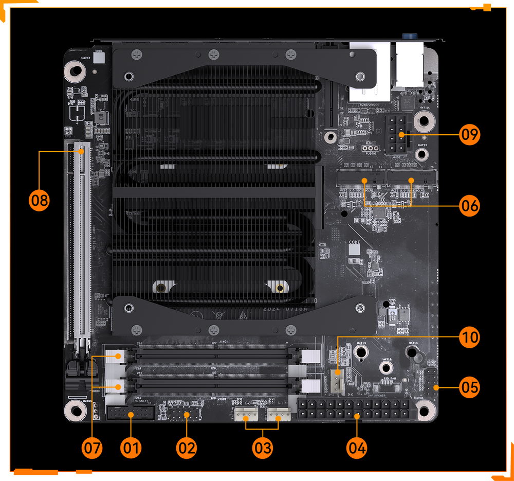 Motherboard Layout