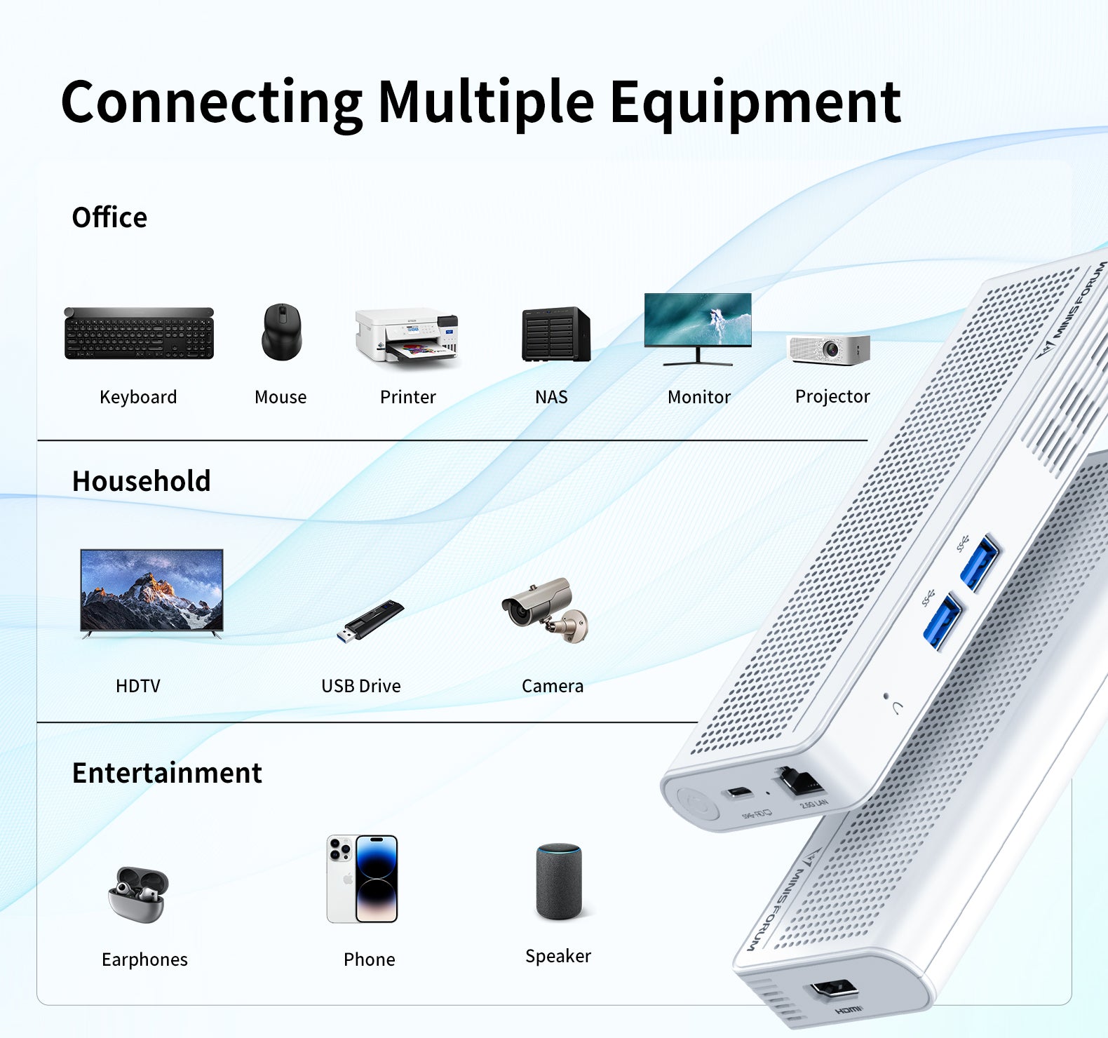 Minisforum S100