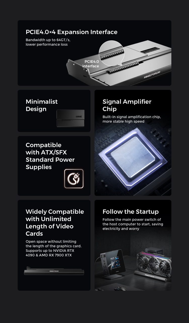 Minisforum DEG1 OCulink eGPU Dock station