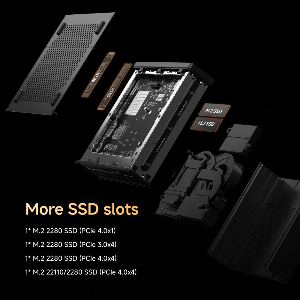 MINISFORUM MS-A1 ミニワークステーション ベアボーンキット、1xUSB4