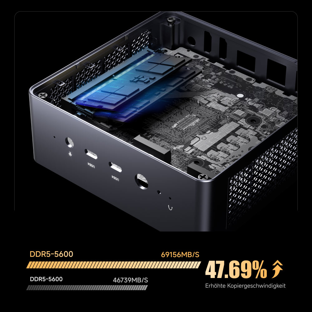 Minisforum UM790 Pro MiniPC | AMD Ryzen™ 9 7940HS | AMD Radeon™ 780M | DDR5 Dual-5600 & 2 × M.2 2280 PCIe4.0 SSD Slots | Dual 40Gbps USB4 