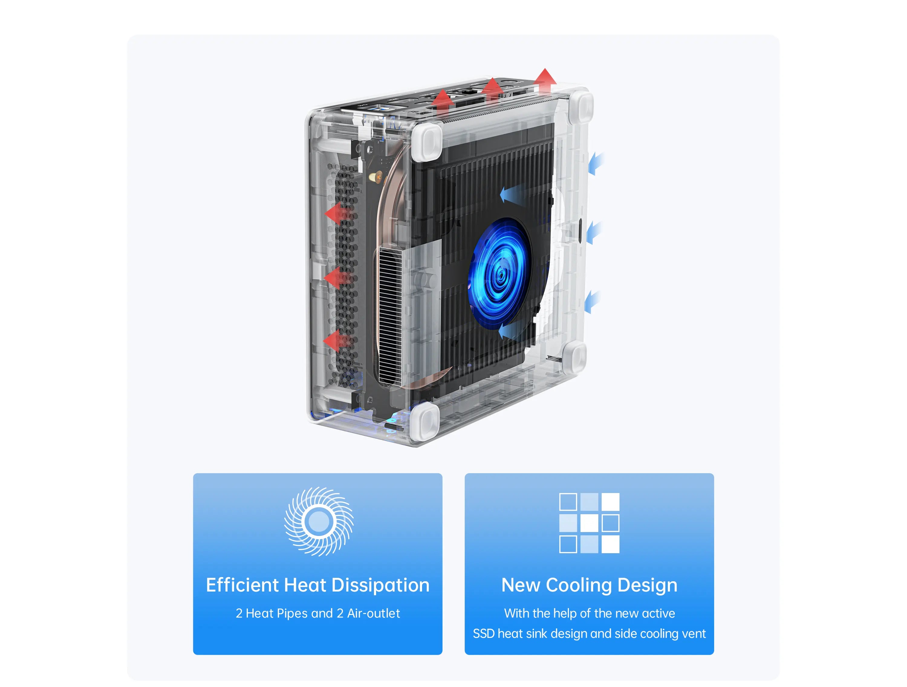 Minisforum NAB9 / NAB6 MiniPC | Intel® Core™ i9-12900HK