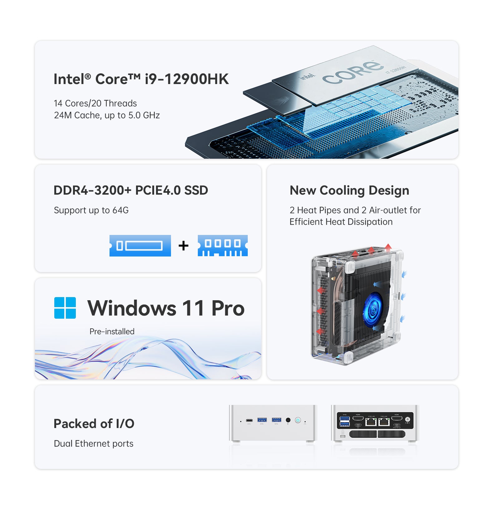 Minisforum NAB9 / NAB6 MiniPC | Intel® Core™ i9-12900HK