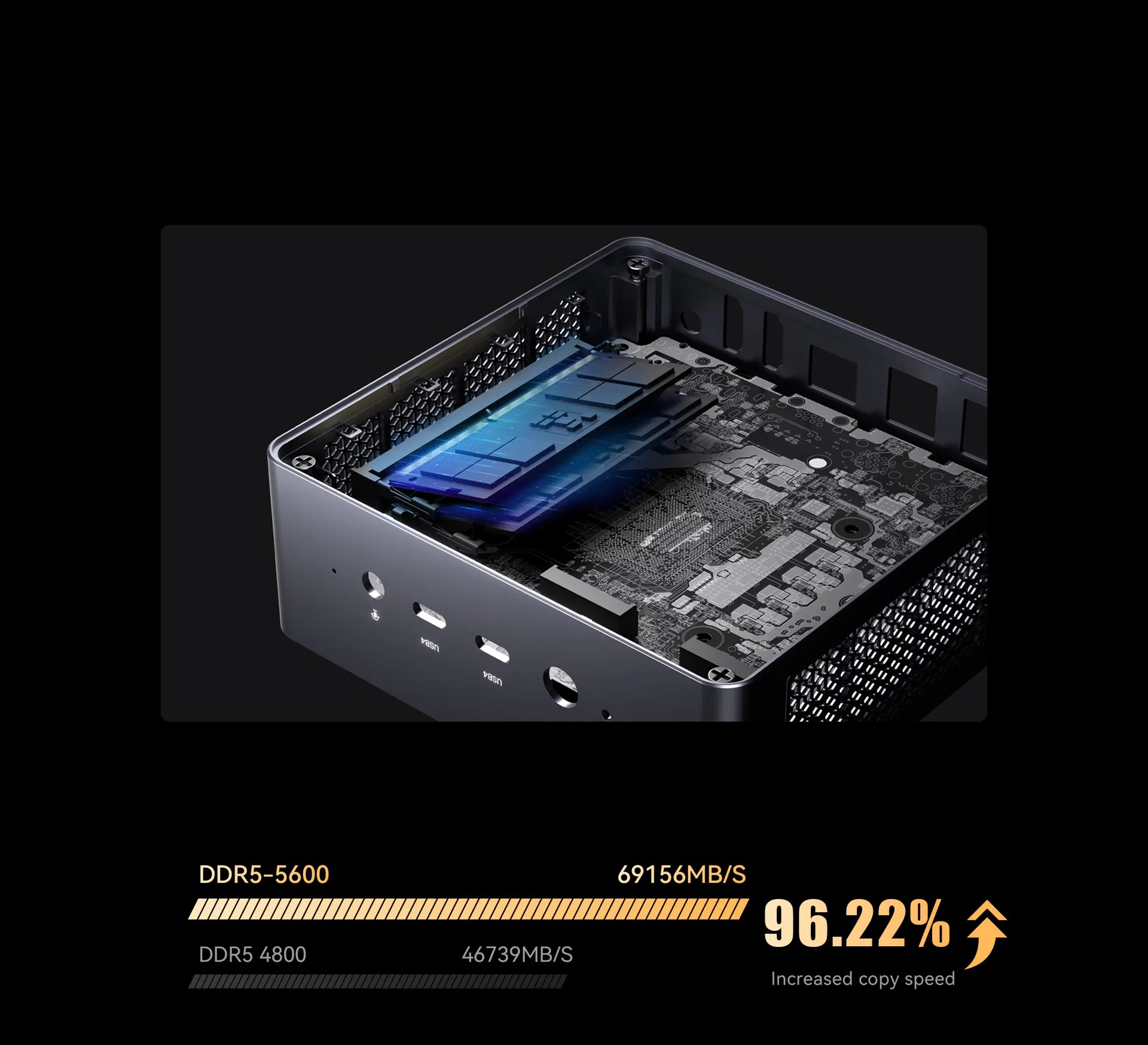 Minisforum UM790 Pro Mini PC | AMD Ryzen™ 9 7940HS