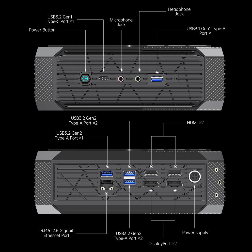 Minisforum HX99G / HX100G